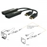 EXTENSOR DISPLAYPORT FIBRA 1xSC 4K@30Hz
