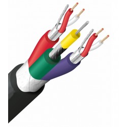 CABLE VIDEO COAXIAL + HILOS 2x0,55 NEGRO