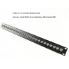 PANEL 19" 1U 1X24 BNC NEGRO (VACIO)
