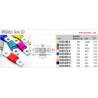 FUSIBLE AUTOMOCION VERDE 125 AMPERIOS
