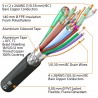 Cable HDMI 2.0 4K NEGRO EXTERIOR