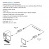 MODULO PASTILLA DISPLAYPOR FIBRA 2xLC 4K