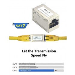 DOBLE HEMBRA RJ45 FTP CAT7 AEREO