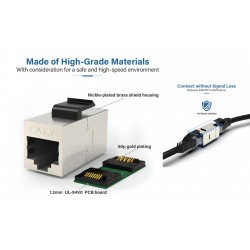 DOBLE HEMBRA RJ45 FTP CAT7 PANEL KEYSTON