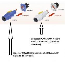CONECTOR POWERCON 20A OUT GRIS COMPATIBL