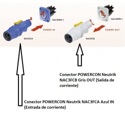 CONECTOR POWERCON 20A OUT GRISCHASIS NEU