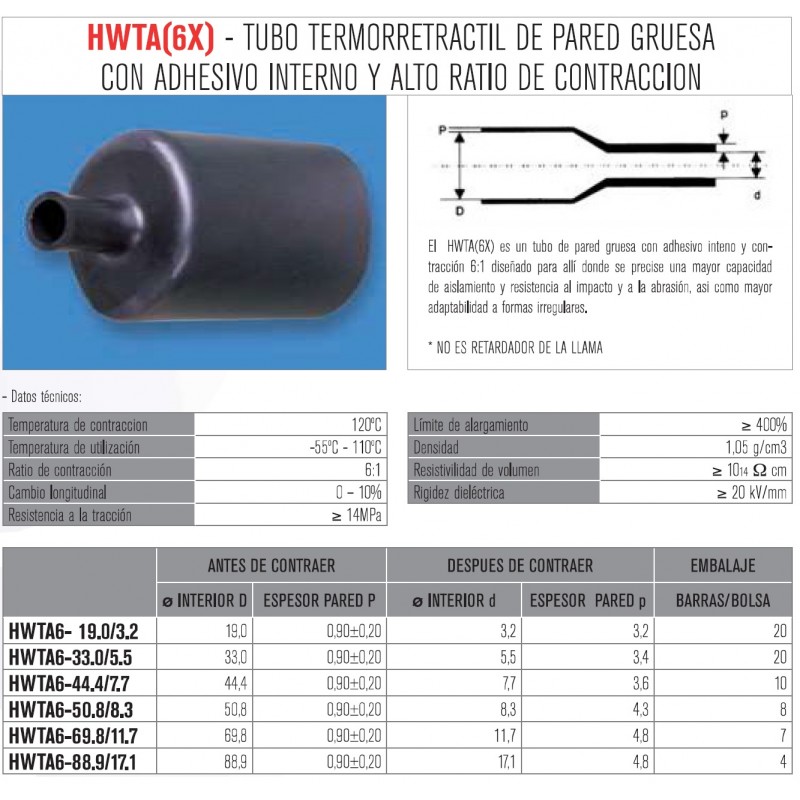 TERMORETRACTIL 19mm ADHESIVO NEGRO 6 a 1