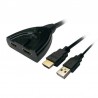 CABLE DUPLICADOR HDMI Mx2 H+USB AMPLIFIC