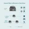 TRANSCEPTOR MM FIBRA SC-RJ45 10/100/1000