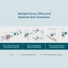 TRANSCEPTOR MM FIBRA SC-RJ45 10/100/1000