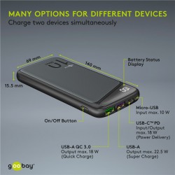 POWERBANK 10.000 mAh 2 SALIDAS USB+USB C