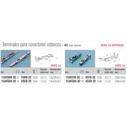 TERMINAL MACHO CON GARRAS...