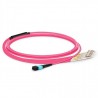 JUMPER MPO OM4 12 FIBRAS H-8xLC 2,5MTS