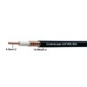 CABLE COAXIAL 1/2" RIGIDO LSZH COMMSCOPE