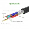 CABLE VGA 3 COAX + 7 HILOS APANTALL LSZH