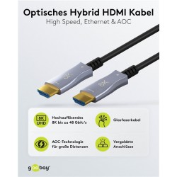 CABLE HDMI M-M V.2.1 100M FIBRA OPTICA8k