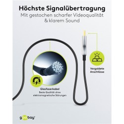 CABLE HDMI M-M V.2.1 100M FIBRA OPTICA8k