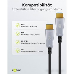CABLE HDMI M-M V.2.1 100M FIBRA OPTICA8k