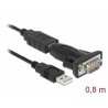 CABLE USB M-DB9 SERIE RS232 M 0,8M FTDI