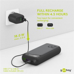 POWERBANK 20.000 mAh SLIM 2 SALIDAS USB+