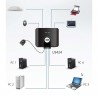 KVM SWITCH 4x4 USB 2.0 ATEN US424-AT