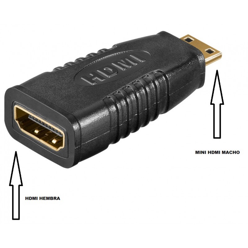 Conector Mini HDMI Hembra, HDMI Macho a Mini HDMI Hembra Adaptador (HDMI  Macho a Mini HDMI Hembra)