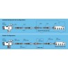CABLE F.O. EDW.3K-SM-2xLC + CU 0,5M
