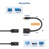 ADAPTADOR MINIDP M-DISPLAYPORT H 15cm 8k