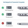 ADAPTADOR MINIDP M-DISPLAYPORT H 15cm 8k
