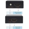 EMULADOR EDID HDMI 16 TIPOS DE MODO EDID