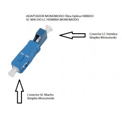 ADAPTADOR F.O.HIBRIDO SC M-LC H MONOMODO