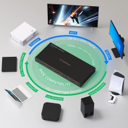 SPLITTER HDMI 1 ENTRADA 4 SALIDAS HD4K60