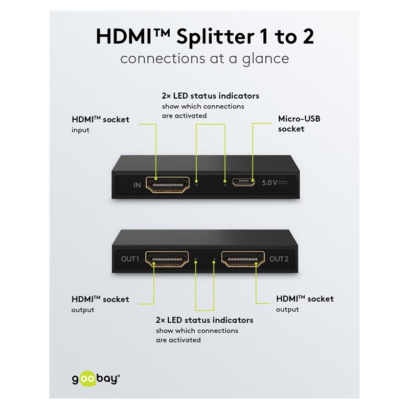 SPLITTER HDMI 1 ENTRADA 2 SALIDAS 4K@30Hz HD 2160P MULTIPLEXOR