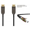 CABLE DISPLAYPORT M-M 30M 8K 1.4 AOC