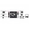 MULTI LECTOR TARJETAS EXTERNO USB 3.0