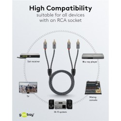 CABLE 2xRCA M-M 0,5MTS GRIS profesional