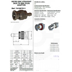 ADAPTADOR MICRO BNC HEMBRA-BNC MACHO 12G