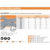 TUBO CORRUGADO REFORZADO PG21METAL+PVCUV