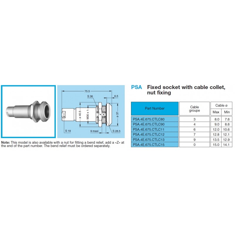 CONECTOR HEMBRA PANEL TRIAX PSA.4E.675.C