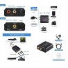 CONVERTIDOR AUDIO ANALOGICO A DIGITAL