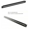 PANEL 19" 1U 1X24 BNC NEGRO (VACIO)