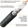 CABLE VIDEO 1.0/4.8 NEGRO 12G AF HDTV