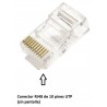 CONECTOR RJ48 10 VIAS UTP MACHO