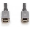 CABLE USB C M-M 10M AOC POR FIBRA OPTICA