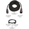 CABLE GOMA SCHUKO M-H 5MTS 3G2.5mm