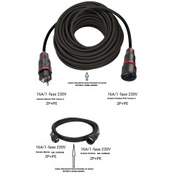 CABLE GOMA SCHUKO M-H 15MTS 3G2.5mm