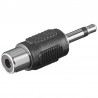 ADAPTADOR MINIJACK M MONO-RCA H