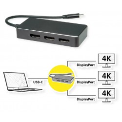 ADAPTADOR USB C M-3 x DISPLAYPORT H 4K60