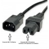 CABLE ALIMENTACION C14 M-C15 H 3M NEGRO