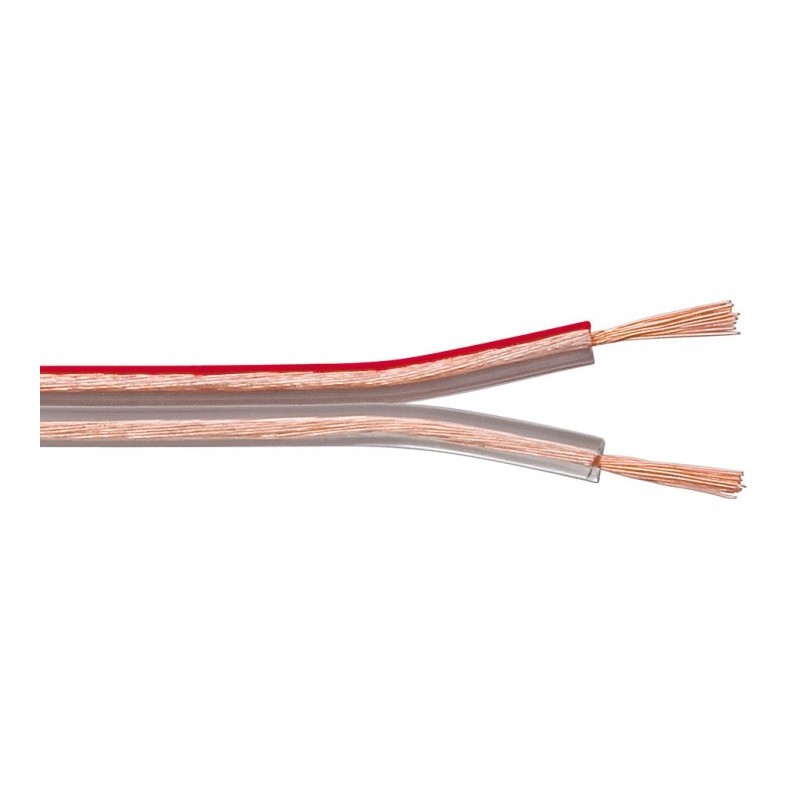 CABLE PARALELO TRANSPARENTE 2X0,75mm